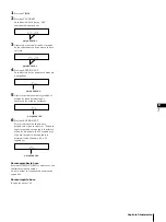 Preview for 73 page of Sony MHC-G99AV Operating Instructions Manual