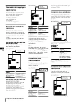 Preview for 96 page of Sony MHC-G99AV Operating Instructions Manual