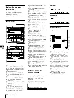 Preview for 100 page of Sony MHC-G99AV Operating Instructions Manual