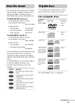 Preview for 5 page of Sony MHC-GN100D Operating Instructions Manual