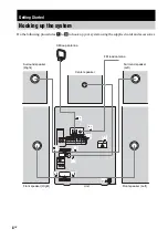 Preview for 8 page of Sony MHC-GN100D Operating Instructions Manual