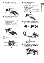 Preview for 9 page of Sony MHC-GN100D Operating Instructions Manual