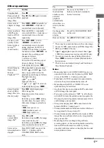 Preview for 17 page of Sony MHC-GN100D Operating Instructions Manual