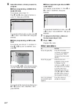 Preview for 24 page of Sony MHC-GN100D Operating Instructions Manual