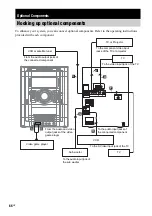 Preview for 66 page of Sony MHC-GN100D Operating Instructions Manual