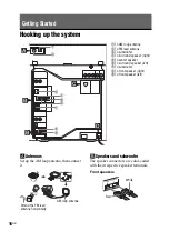 Preview for 16 page of Sony MHC-GN1100D Operating Instructions Manual