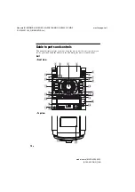 Preview for 10 page of Sony MHC-GN1300D Operating Instructions Manual