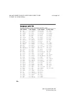 Preview for 106 page of Sony MHC-GN1300D Operating Instructions Manual