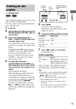 Preview for 15 page of Sony MHC-GN660 Operating Instructions Manual