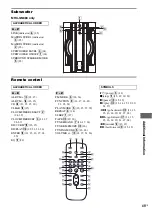 Предварительный просмотр 45 страницы Sony MHC-GN660 Operating Instructions Manual