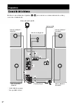 Предварительный просмотр 52 страницы Sony MHC-GN660 Operating Instructions Manual