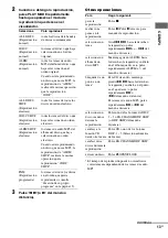 Preview for 57 page of Sony MHC-GN660 Operating Instructions Manual