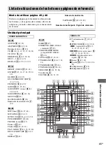 Preview for 89 page of Sony MHC-GN660 Operating Instructions Manual