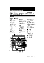 Предварительный просмотр 6 страницы Sony MHC-GN70V Operating Instructions Manual