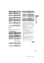 Preview for 13 page of Sony MHC-GN70V Operating Instructions Manual