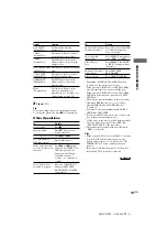 Предварительный просмотр 13 страницы Sony MHC-GN70V Operating Instructions Manual