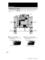 Предварительный просмотр 10 страницы Sony MHC-GN77D Operating Instructions Manual