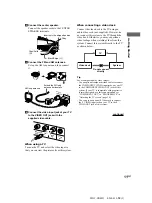 Preview for 11 page of Sony MHC-GN77D Operating Instructions Manual