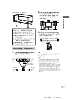 Предварительный просмотр 13 страницы Sony MHC-GN77D Operating Instructions Manual