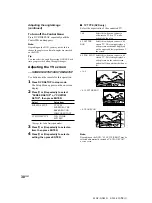 Предварительный просмотр 30 страницы Sony MHC-GN77D Operating Instructions Manual