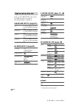 Preview for 40 page of Sony MHC-GN77D Operating Instructions Manual