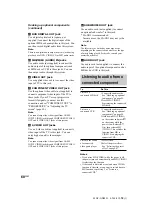 Preview for 60 page of Sony MHC-GN77D Operating Instructions Manual