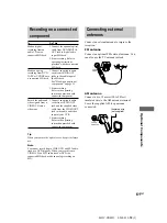 Preview for 61 page of Sony MHC-GN77D Operating Instructions Manual