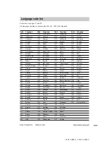 Preview for 76 page of Sony MHC-GN77D Operating Instructions Manual