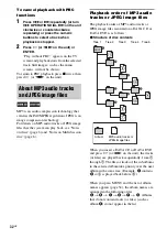 Предварительный просмотр 32 страницы Sony MHC-GN999D Operating Instructions Manual