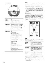 Preview for 54 page of Sony MHC-GN999D Operating Instructions Manual