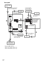 Preview for 82 page of Sony MHC-GN999D Operating Instructions Manual