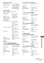 Preview for 95 page of Sony MHC-GN999D Operating Instructions Manual