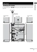 Preview for 9 page of Sony MHC-GNV111D Operating Instructions Manual