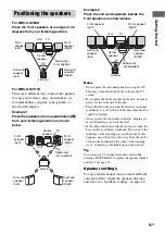 Предварительный просмотр 13 страницы Sony MHC-GNV111D Operating Instructions Manual