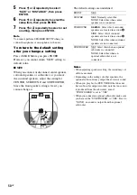 Preview for 50 page of Sony MHC-GNV111D Operating Instructions Manual