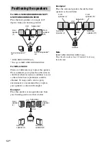 Preview for 12 page of Sony MHC-GNX100, MHC-GNX90, MHC-GNX Operating Instructions Manual