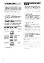 Предварительный просмотр 4 страницы Sony MHC-GNX600 Operating Instrction