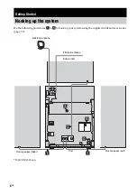 Предварительный просмотр 6 страницы Sony MHC-GNX600 Operating Instrction