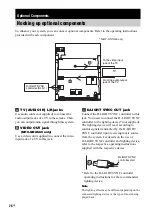 Preview for 26 page of Sony MHC-GNX600 Operating Instrction