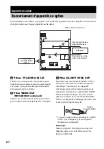 Preview for 66 page of Sony MHC-GNX600 Operating Instrction