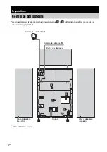 Предварительный просмотр 84 страницы Sony MHC-GNX600 Operating Instrction