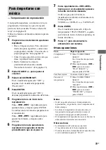 Preview for 101 page of Sony MHC-GNX600 Operating Instrction