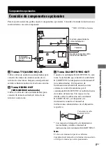 Предварительный просмотр 105 страницы Sony MHC-GNX600 Operating Instrction