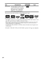 Preview for 8 page of Sony MHC-GNZ333D Operating Instructions Manual