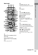 Preview for 13 page of Sony MHC-GNZ333D Operating Instructions Manual