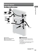 Предварительный просмотр 19 страницы Sony MHC-GNZ333D Operating Instructions Manual