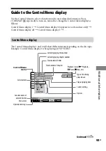 Предварительный просмотр 93 страницы Sony MHC-GNZ333D Operating Instructions Manual