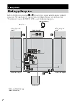 Preview for 8 page of Sony MHC-GNZ5D Operating Instructions Manual