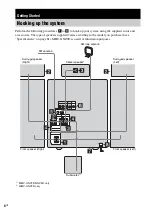 Предварительный просмотр 8 страницы Sony MHC-GNZ5D Operating Instructions Manual