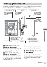 Preview for 69 page of Sony MHC-GNZ5D Operating Instructions Manual